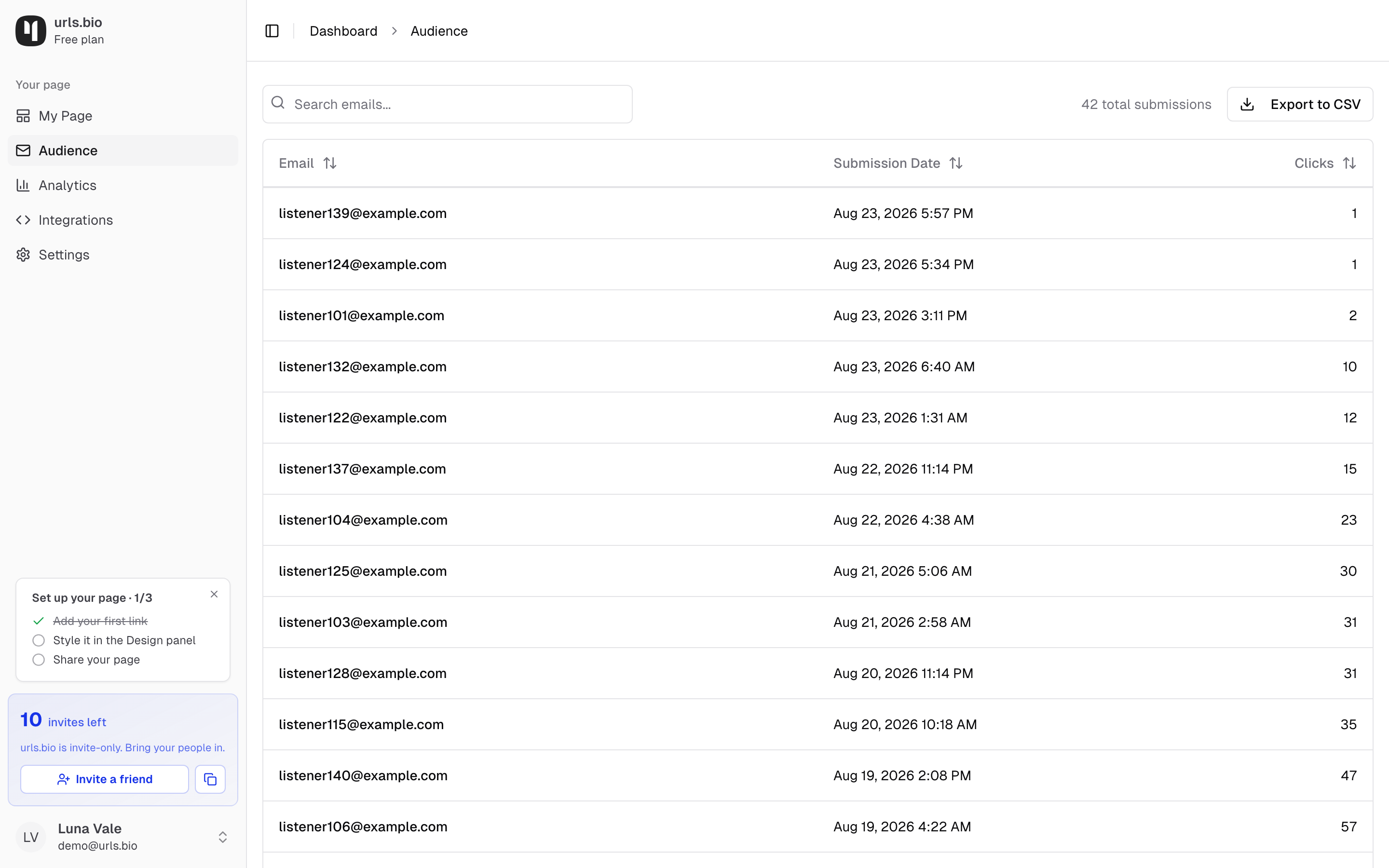The Audience tab: a searchable table of subscriber emails with dates and click counts